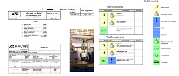 TPM Parameters and Symbols
